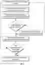 Fig. 03 - FLOWMETER FOR PROPORTIONING WATER IN DIALYSIS SYSTEM