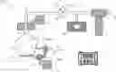 Fig. 01 - Systems and methods of gas removal from a wearable device