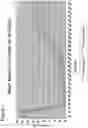 Fig. 02 - INTRANASAL DESMOPRESSIN ADMINISTRATION