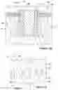 Fig. 13 - Integrated sensor assembly of a respiratory therapy system