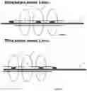 Fig. 02 - ARTERIAL BALLOON WITH VARIABLE PRESSURES