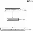 Fig. 03 - ALTERNATING CHARGE TO INHIBIT SORPTION TO SURFACES EXPOSED TO BIOLOGICAL MATERIALS