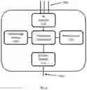Fig. 06 - PHYSIOLOGIC SIGNAL TRANSMITTER AND RECEIVER DEVICE