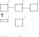 Fig. 07 - SYSTEM FOR PLANNING AND/OR CONTROLLING NEUROMODULATION