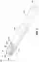 Fig. 03 - ANTENNAS FOR SMALL IMDS