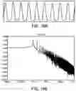 Fig. 21 - Microwave field stimulator