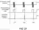 Fig. 32 - Microwave field stimulator
