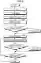Fig. 05 - Radiation therapy apparatus and radiation therapy method