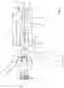 Fig. 04 - Dual pressure firefighting nozzle