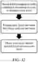 Fig. 17 - SLIDING BOARD WITH CORRUGATED MEDIUMS