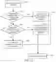 Fig. 13 - Virtual character control method and apparatus, device, and storage medium