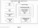 Fig. 03 - Method and system for designing game play and economies