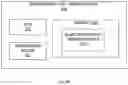Fig. 04 - Method and system for designing game play and economies