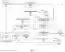 Fig. 06 - Method and system for designing game play and economies