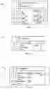 Fig. 10 - Method and system for designing game play and economies