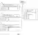 Fig. 13 - Method and system for designing game play and economies