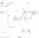 Fig. 15 - Method and system for designing game play and economies