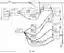 Fig. 17 - Method and system for designing game play and economies