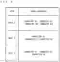 Fig. 03 - Information processing system for a multiple mode team game, non-transitory computer-readable storage medium having stored therein information processing program, information processing apparatus, and information processing method for the same