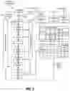 Fig. 15 - ANTI-CHEAT GAME TECHNOLOGY IN GRAPHICS HARDWARE