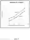 Fig. 11 - ELECTRET-CONTAINING FILTER MEDIA