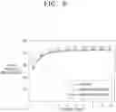 Fig. 09 - PARTICULATE MATTER COLLECTOR