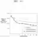 Fig. 12 - PARTICULATE MATTER COLLECTOR
