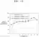 Fig. 14 - PARTICULATE MATTER COLLECTOR