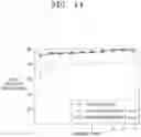 Fig. 15 - PARTICULATE MATTER COLLECTOR