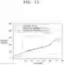 Fig. 16 - PARTICULATE MATTER COLLECTOR