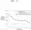Fig. 18 - PARTICULATE MATTER COLLECTOR