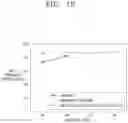 Fig. 20 - PARTICULATE MATTER COLLECTOR
