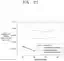 Fig. 23 - PARTICULATE MATTER COLLECTOR