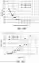 Fig. 30 - VORTEX MIXERS AND ASSOCIATED METHODS, SYSTEMS, AND APPARATUSES THEREOF