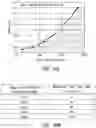 Fig. 33 - VORTEX MIXERS AND ASSOCIATED METHODS, SYSTEMS, AND APPARATUSES THEREOF