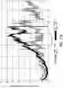 Fig. 35 - VORTEX MIXERS AND ASSOCIATED METHODS, SYSTEMS, AND APPARATUSES THEREOF