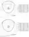 Fig. 05 - SCREW ELEMENT HAVING AN AXIALLY ASYMMETRICAL SCREW PROFILE WHICH HAS AT LEAST TWO CONSTRUCTION POINTS LOCATED WITHIN THE SCREW PROFILE