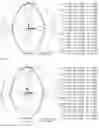 Fig. 07 - SCREW ELEMENT HAVING AN AXIALLY ASYMMETRICAL SCREW PROFILE WHICH HAS AT LEAST TWO CONSTRUCTION POINTS LOCATED WITHIN THE SCREW PROFILE
