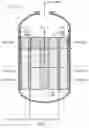 Fig. 02 - Bi-modal radial flow reactor