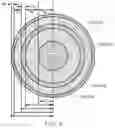 Fig. 09 - Bi-modal radial flow reactor