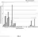 Fig. 04 - COMPOSITIONS AND FORMULATIONS FOR ENTRAPPING PROTEIN ON A SURFACE