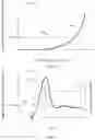 Fig. 05 - REDUCED LEACHING OF A LIGAND