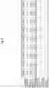 Fig. 05 - Strong cation exchange chromatographic matrix and method for using same
