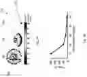 Fig. 04 - Apparatus and a method for patterning biological cells