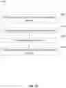 Fig. 11 - MICROFLUIDIC DEVICE FOR LIVE CELL MANIPULATION AND ANALYSIS