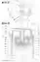 Fig. 03 - Dispenser for discharging flowable compounds