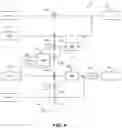 Fig. 07 - Rolling control system and rolling control method