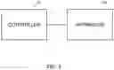 Fig. 03 - APPARATUS AND METHOD FOR EXTRUDING CURVED PROFILES
