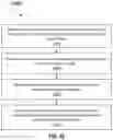 Fig. 09 - Electronic sensors, methods, and systems for pipe benders
