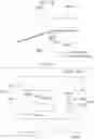 Fig. 04 - Manufacturing method of member, manufacturing method of member for vehicle, and die and punch